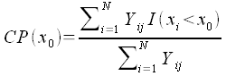 EQUATION 2