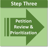 Step 3: Petition Review and Priorization