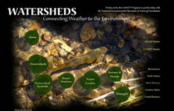 Watersheds: Connecting Weather to the Environment