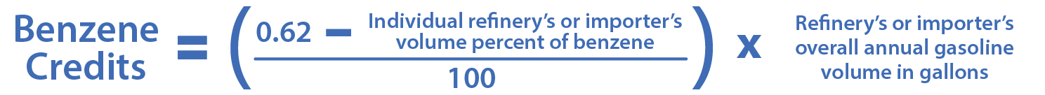 Benzene credits = 0.62 minus individual refinery's or importer's volume percent of benzene. Then divide by 100. Multiply that number by refinery's or importer's overall annual gasoline volume in gallons.