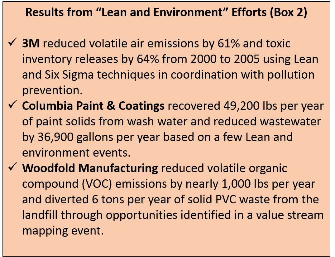 Results from “Lean and Environment” Efforts