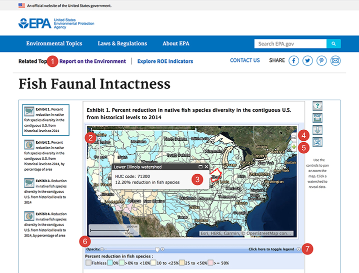 Illustration of a typical interactive graph within this website. Features are labeled to correspond with the numbered descriptions below.