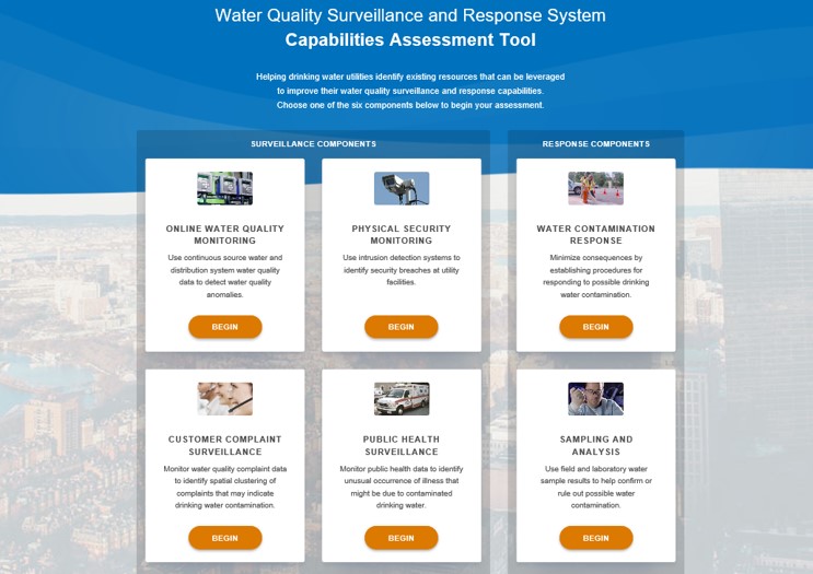 image of capabilities assessment tool overview