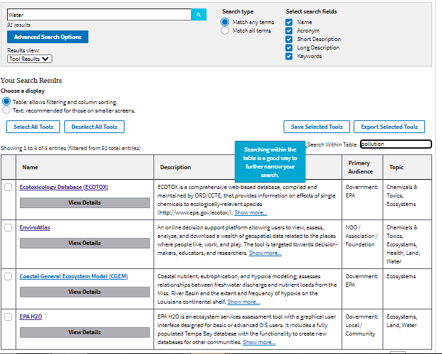 "water" is being searched in the main search box but "pollution" is being searched in the table search box, Now ECOTOX is the top result