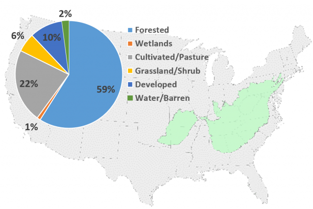 Map of the Southern Appalachians ecoregion and the percentages of land cover categories