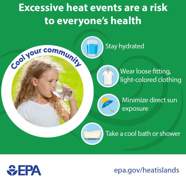 English Heat Safety Graphic