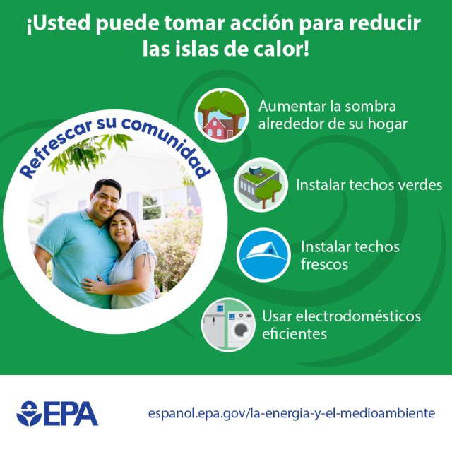 Spanish Cooling Actions Graphic