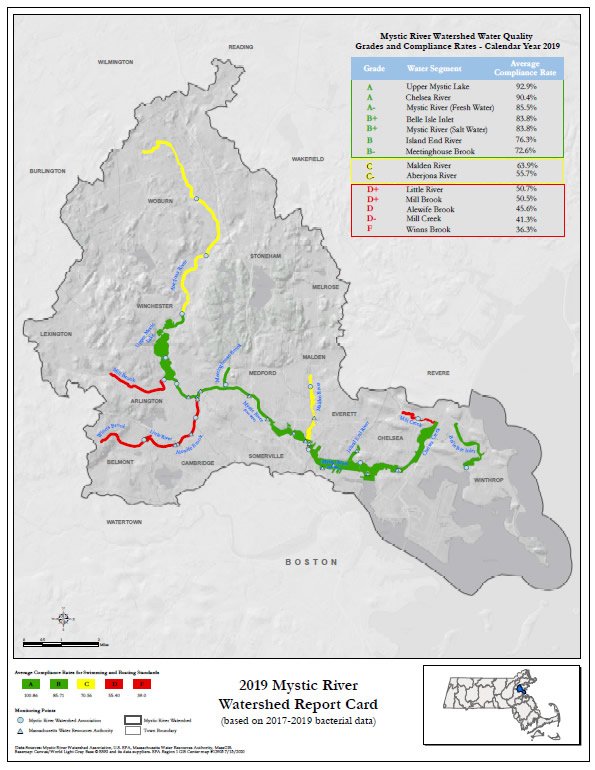 Mystic River Report Card Map 2019
