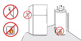 Electrical outlet with a refrigerator plugged in and a gas water heater with open flame source with superimposed red Do Not symbols