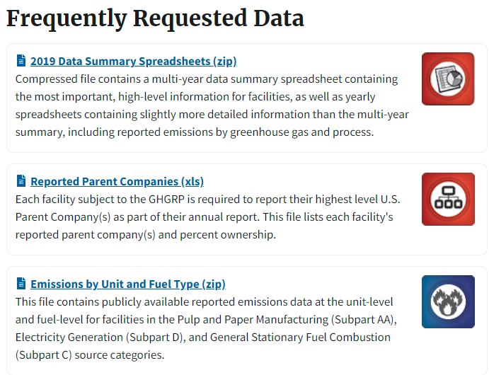 Screenshot of content available in the GHGRP Frequently Requested Data webpage