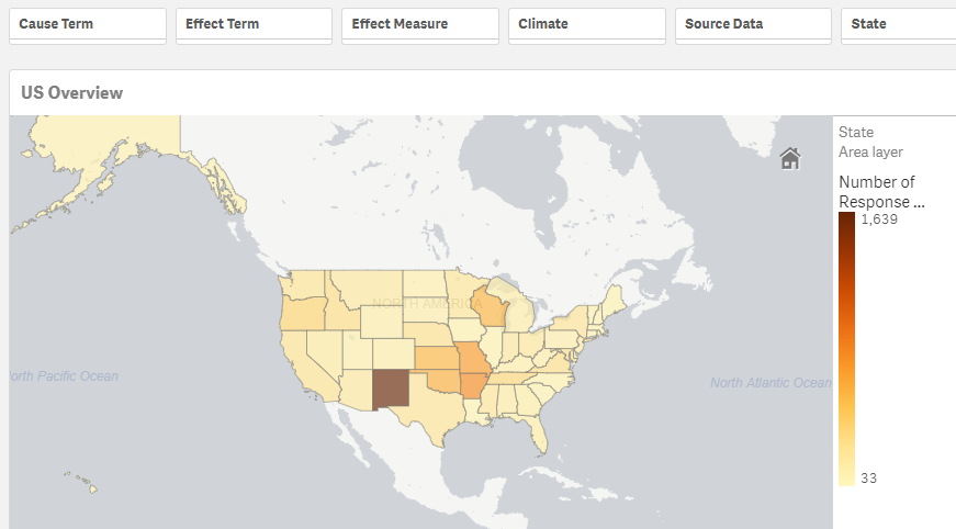 Nutrient-endpoint evidence by US state