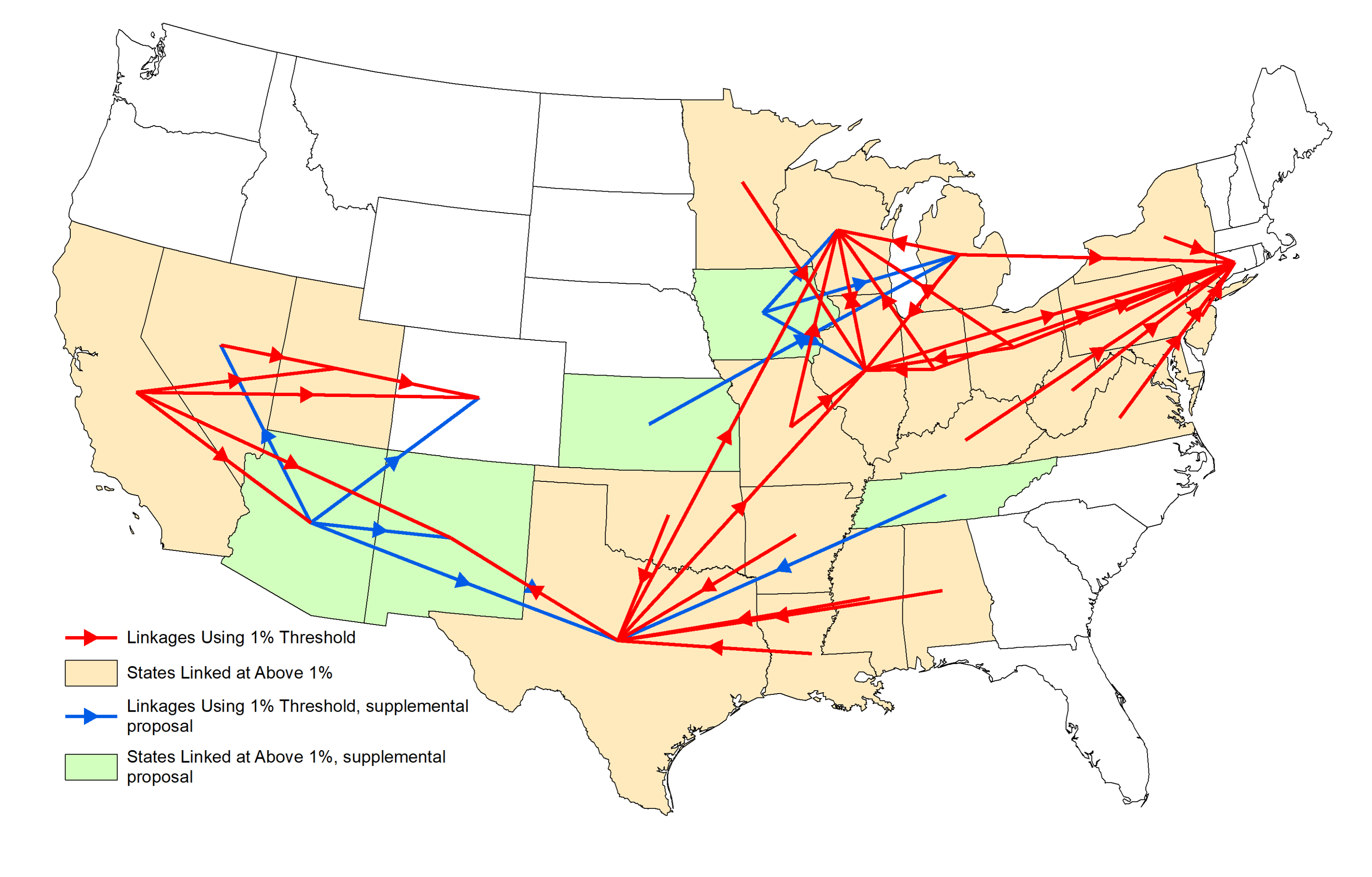 Interstate Pollution Linkages Under the Good Neighbor Plan