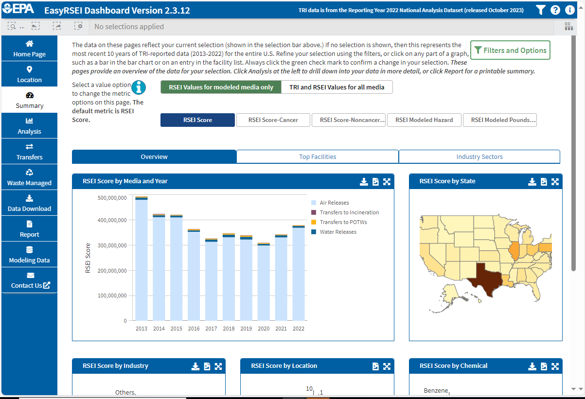 Screenshot of EasyRSEI showing summary charts and graphs