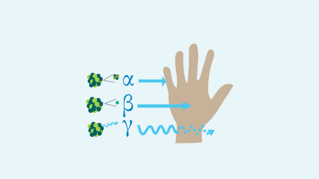 alpha beta gamma radiation in a hand