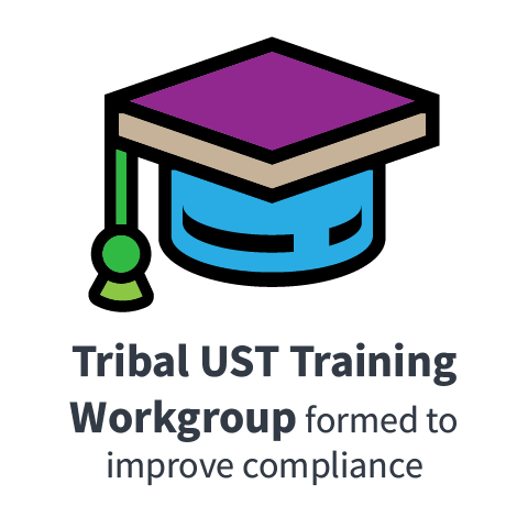 Tribal UST Training Workgroup formed to improve compliance