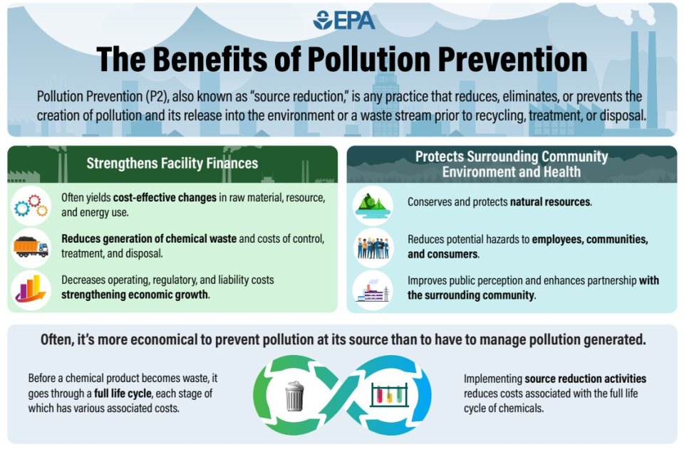 "The Benefits of Pollution Prevention" Handout