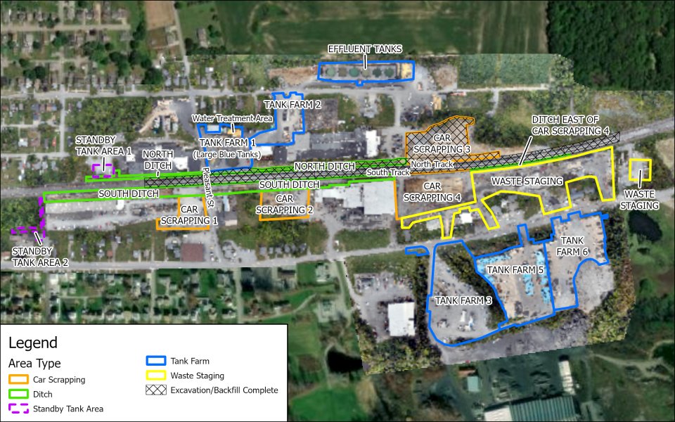 Map with outlines around Car Scrapping areas, Ditch, Standby Tank Area, Tank Farm, Waste Staging and Excavation/Backfill Complete areas.