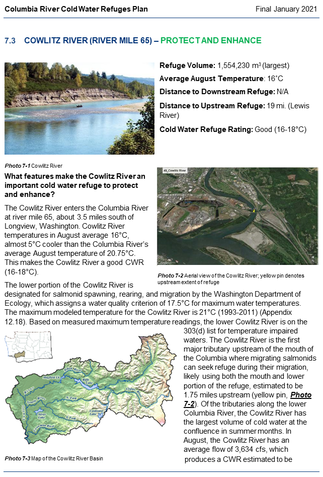 Page view of a CWR watershed 'snapshot' showing layout of photos and brief descriptions.