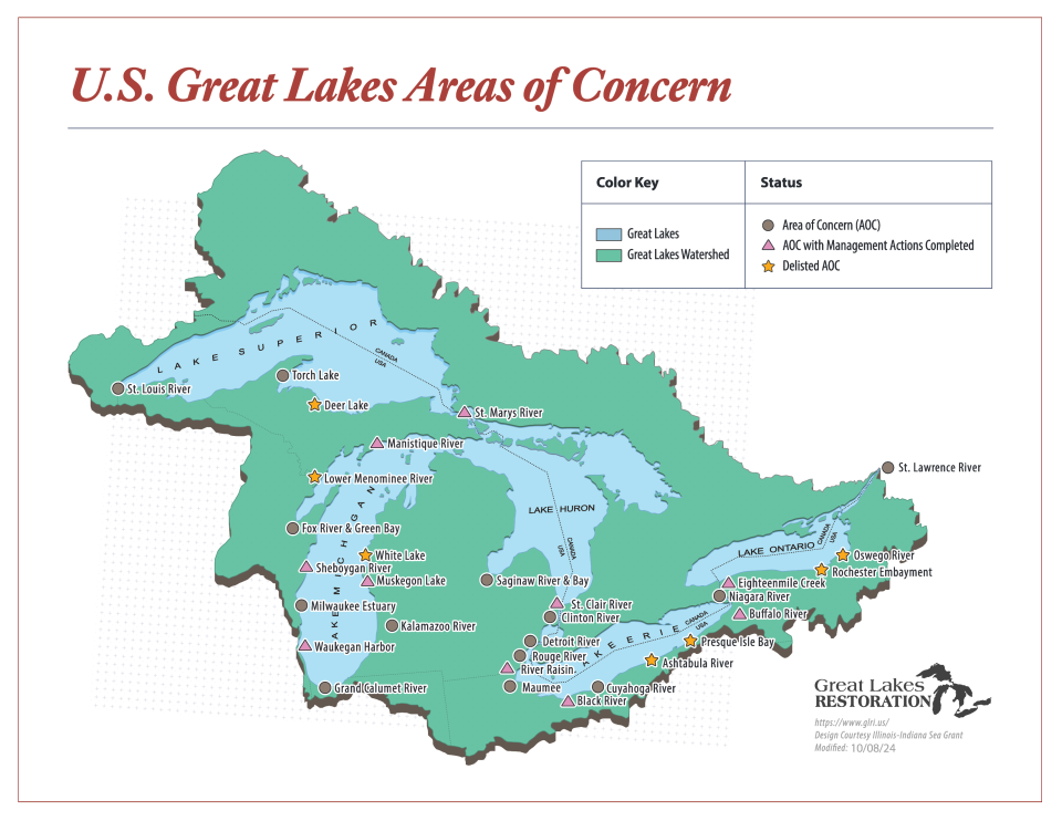 Map of the US great lakes areas of concern