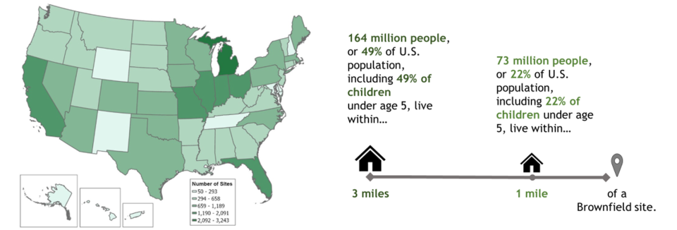  heat map showing concentration of Brownfields in the US