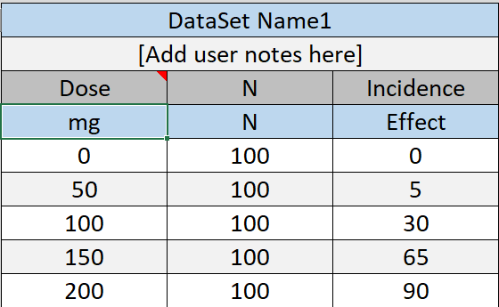 Gray cells are hard-coded to describe the data type; blue cells can be edited to describe specific labels for that data