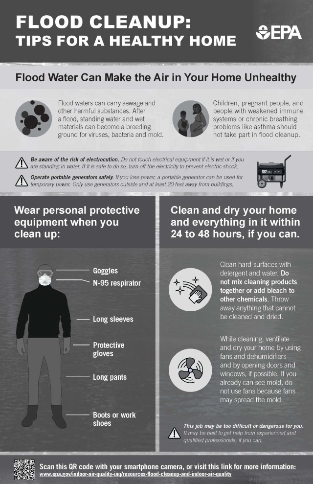 Flood Cleanup Infographic-Grayscale. Flood Cleanup: Tips for a Healthy Home. Flood Water Can Make the Air in Your Home Unhealthy. Wear personal protective equipment when you clean up. Clean and dry your home and everything in it within 24 to 48 hours, if you can.