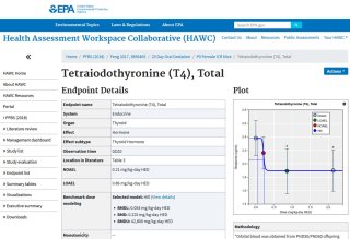 Illustration of a chemical assessment showing endpoint details.