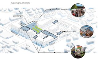 Figure 1: Public Plaza at Bartlett Station Site (Credits: Nuestra CDC)