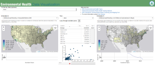 REHD data on lead levels and counties with homes built before 1950s