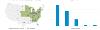 State-by-State SO₂ Emissions from CSAPR and ARP Sources