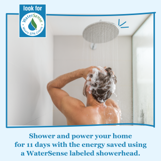 WaterSense labeled models can save the average family 310 kilowatt-hours of electricity per year, enough electricity to power a house for 11 days. 