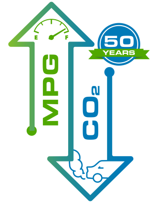 Trends 50th logo