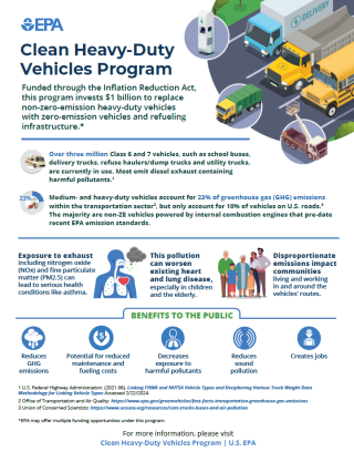 An infographic offering a simple explanation of the CHDV program, impacts of the emissions and benefits to the public to reduce the emissions. 