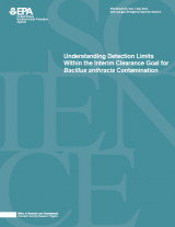 PDF cover of the Understanding Detection Limits within the Current Interim Clearance Goal for Bacillus anthracis Contamination