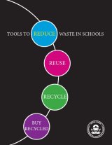 Tools to reduce waste in schools