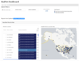 image of radnet qlik dashboard